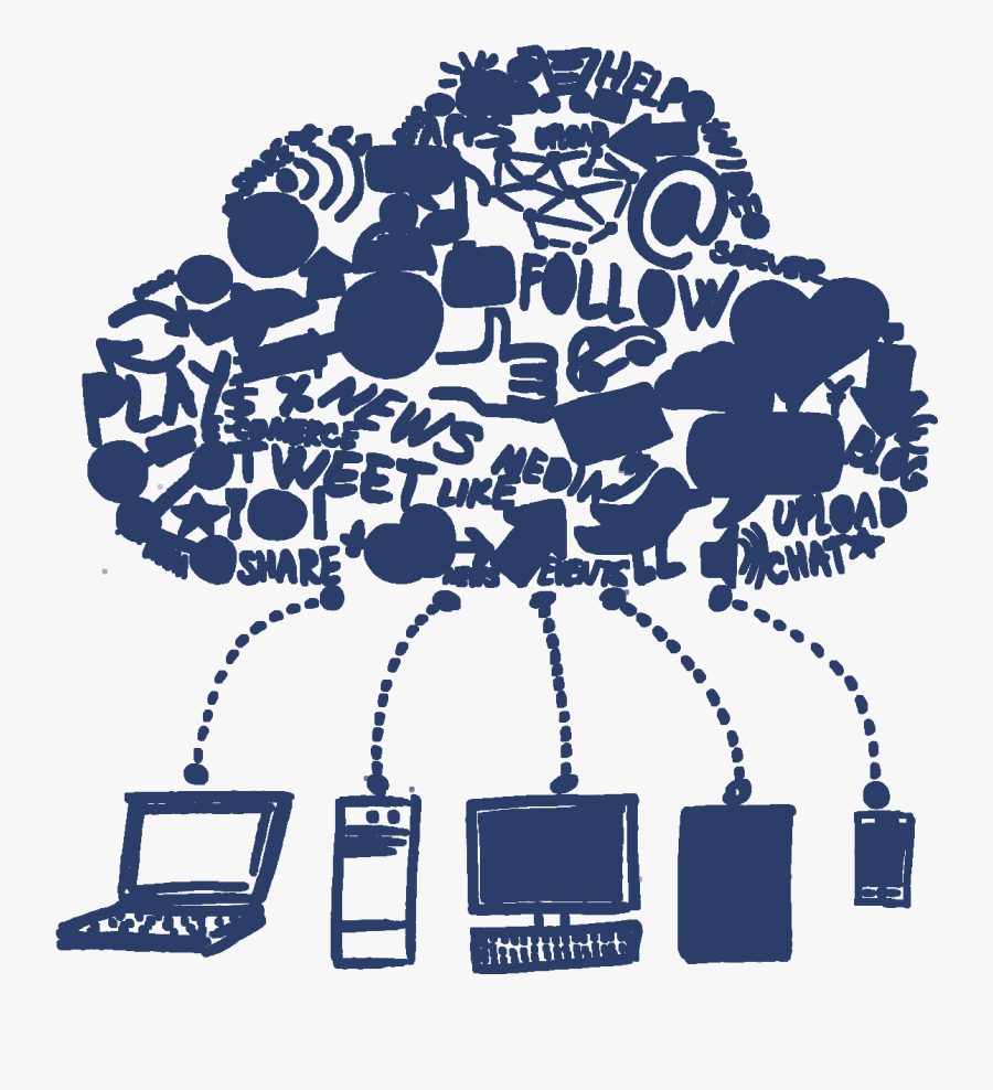 Devices Connected To The Internet, Transparent Clipart