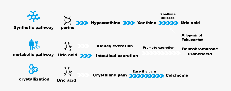 Screenshot, Transparent Clipart