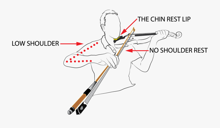 Gently Move The Tip Of The Bow Towards The Violin Chinrest Lip , Free