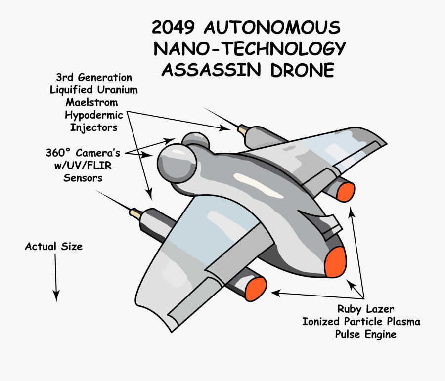 Free - Aerospace Engineering, Transparent Clipart