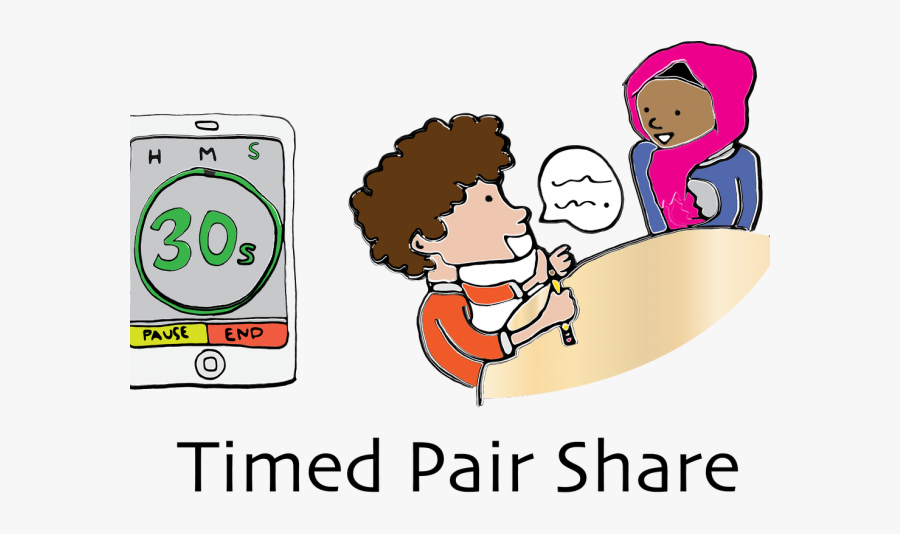 Pair Clipart Partner Talk - Pair And Share Clipart, Transparent Clipart