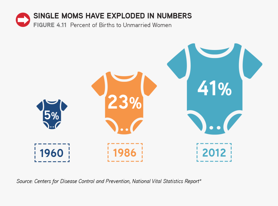 Is My Uber Driver Holding Back The Housing Market John - Emblem, Transparent Clipart