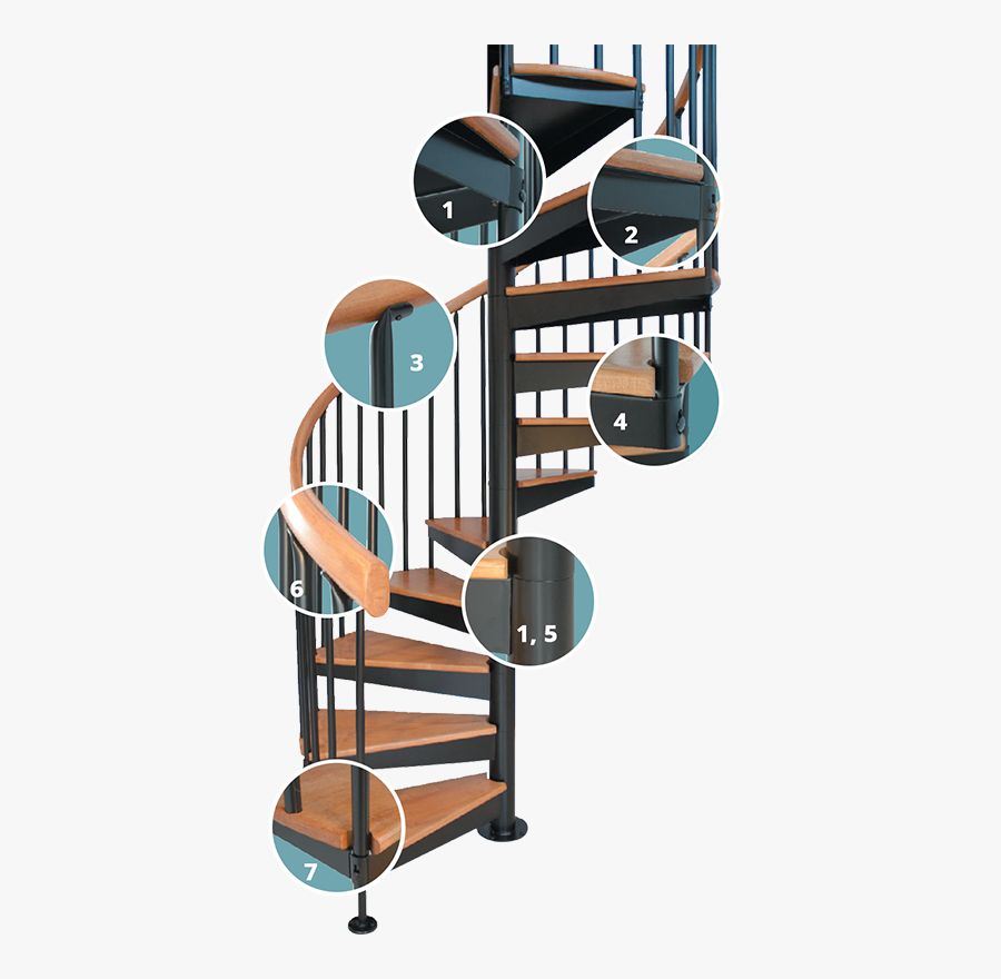 Our Staircase Kits Stand Alone In Product Details And - Metal Spiral Staircase Details, Transparent Clipart