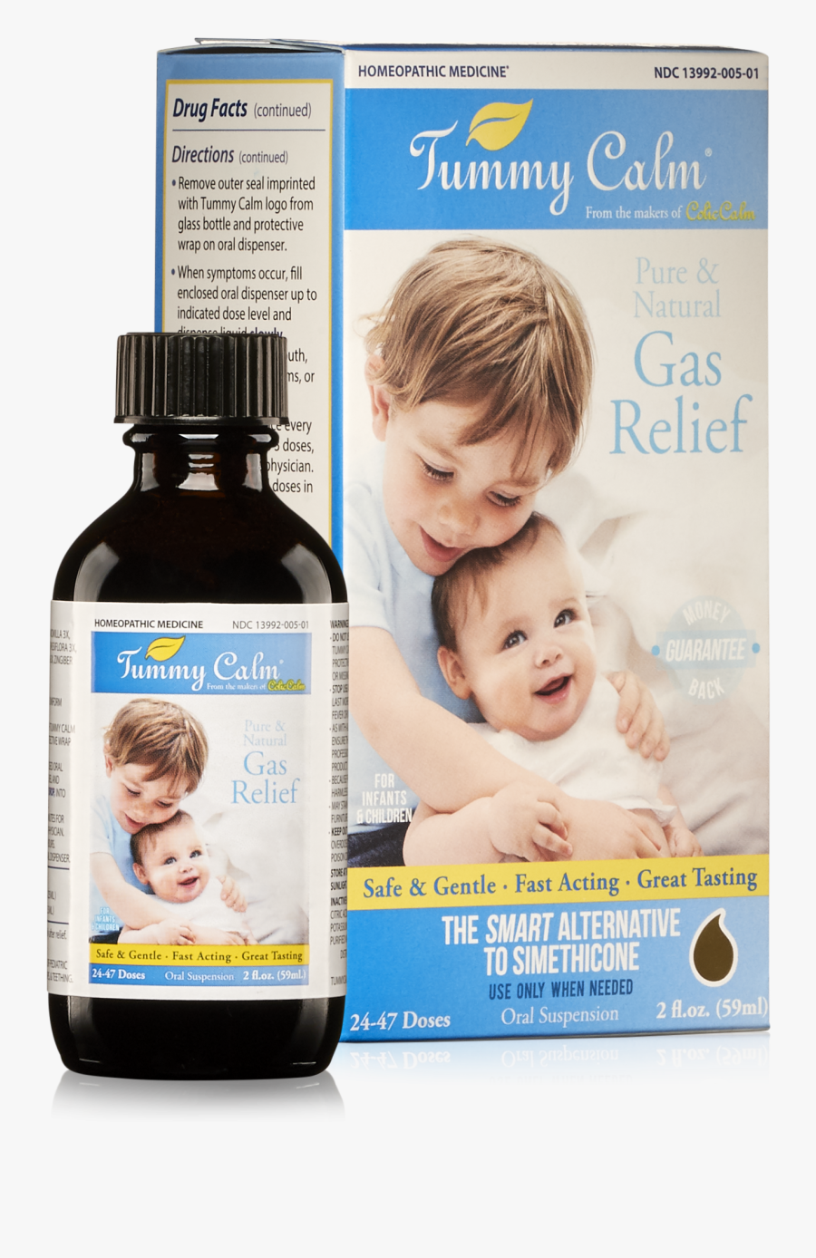 Baby Gas Relief Drops - Oral Drops For Baby, Transparent Clipart