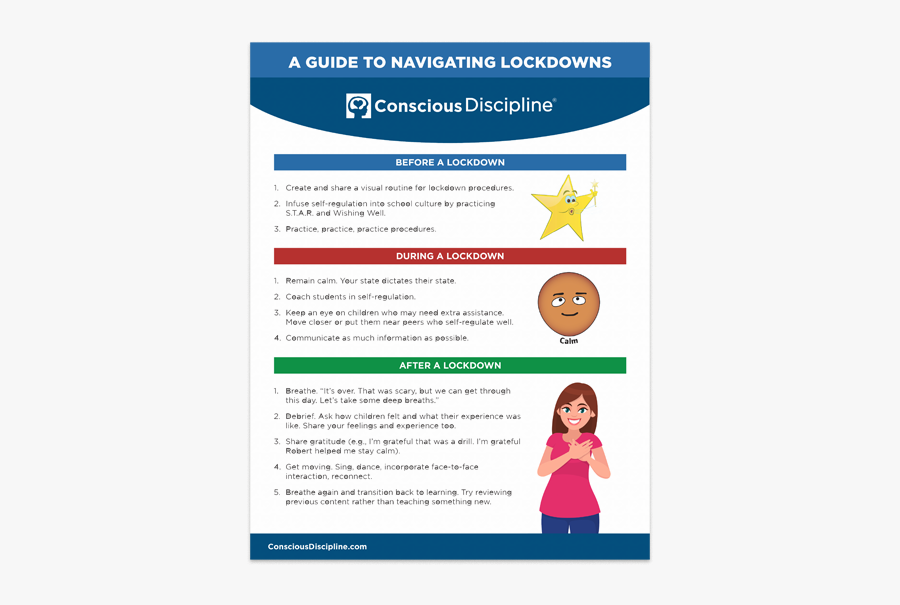 Navigating Lockdowns, Transparent Clipart