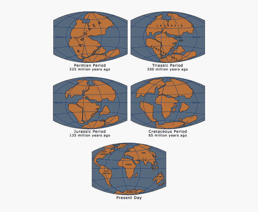 Pangea 245 Million Years Ago, Transparent Clipart