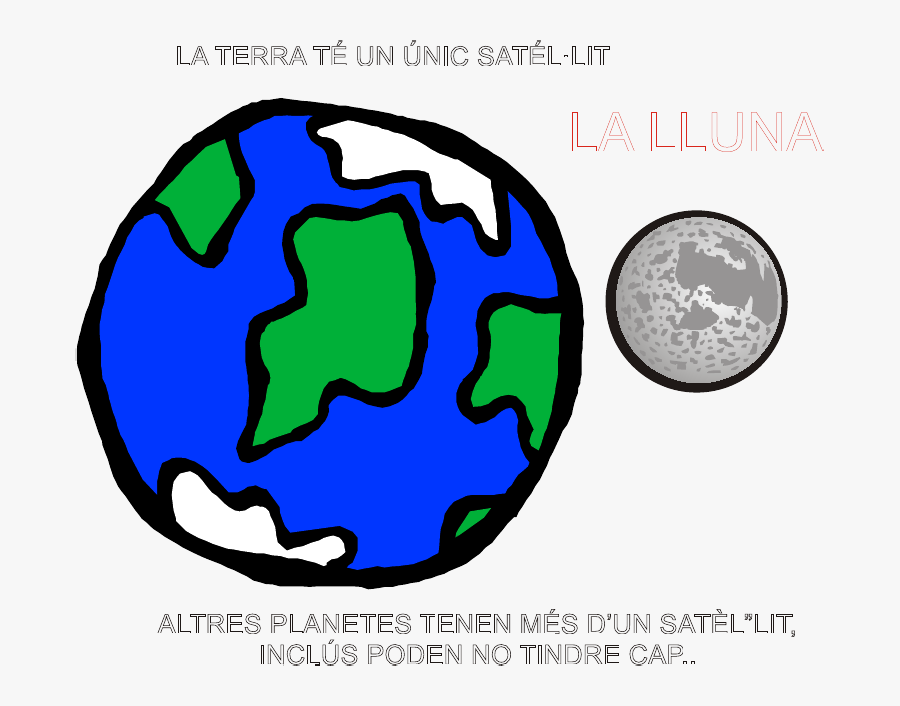 Planet Clip Art, Transparent Clipart