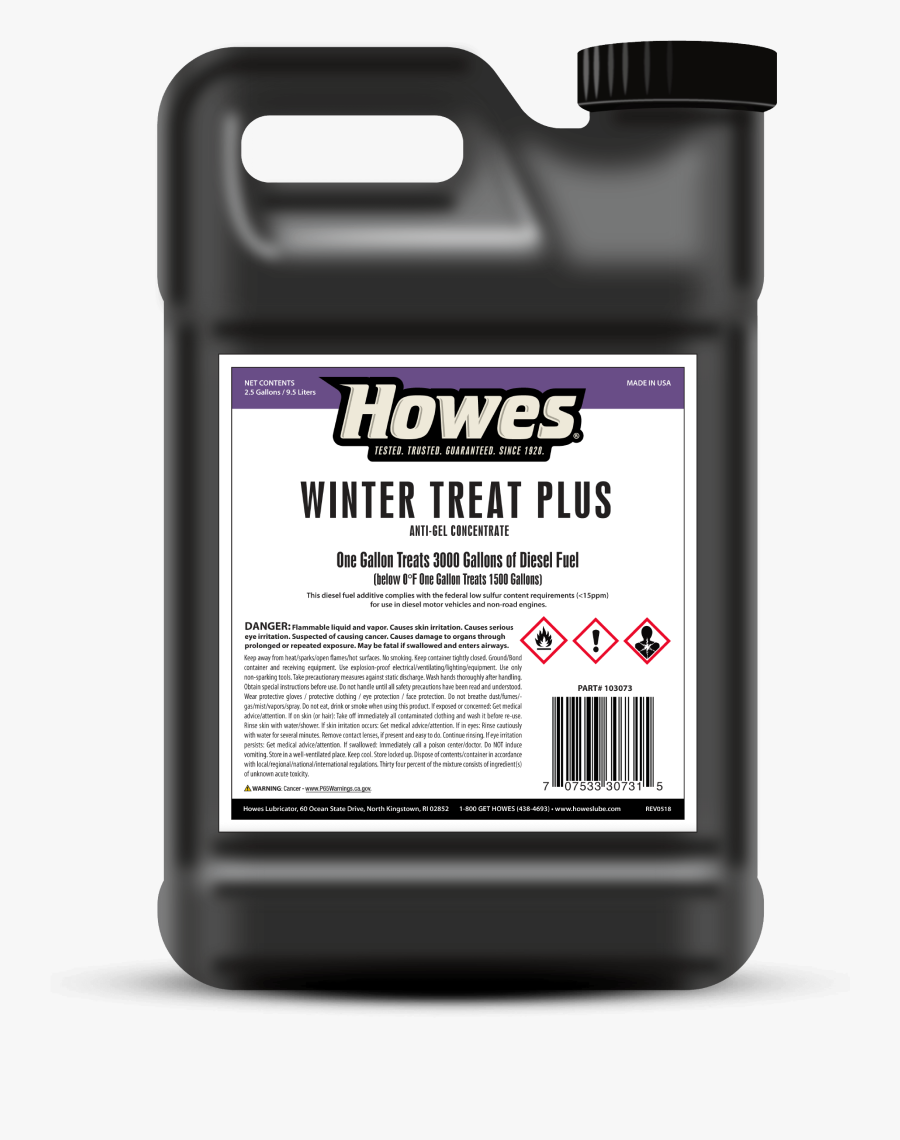 Winter Treat Plus Anti-gel - Plastic, Transparent Clipart