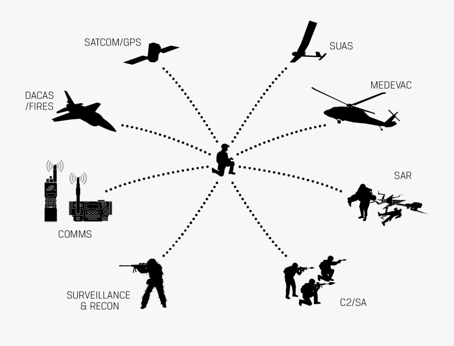 Silhouette, Transparent Clipart