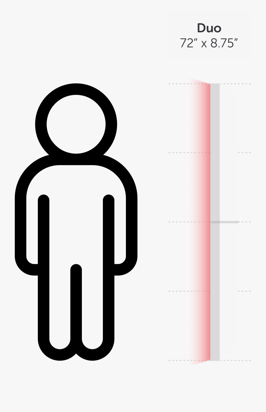 Size-chart - Joovv Mini Vs Go, Transparent Clipart