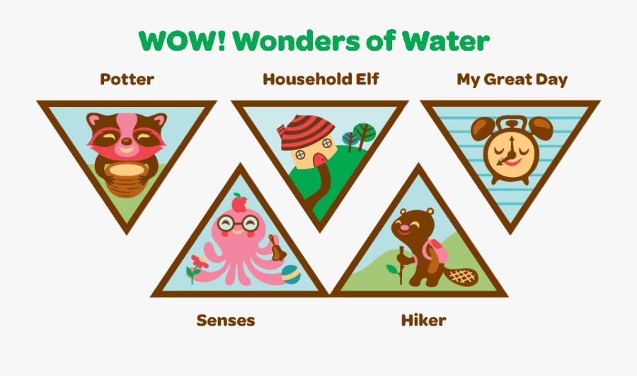 Order Of Brownie Journey Patches , Free Transparent Clipart ClipartKey