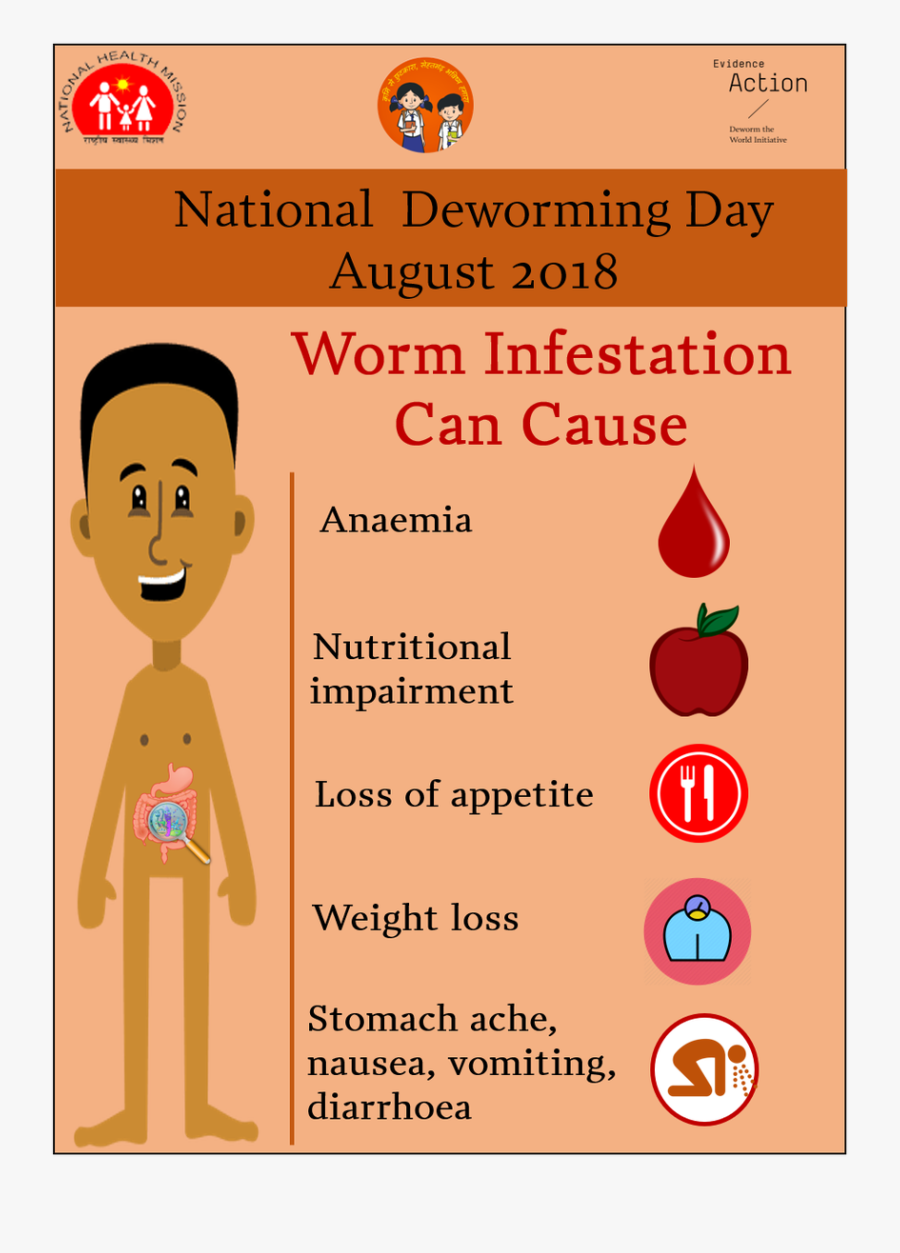 Causes Of Worm Infestation, Transparent Clipart