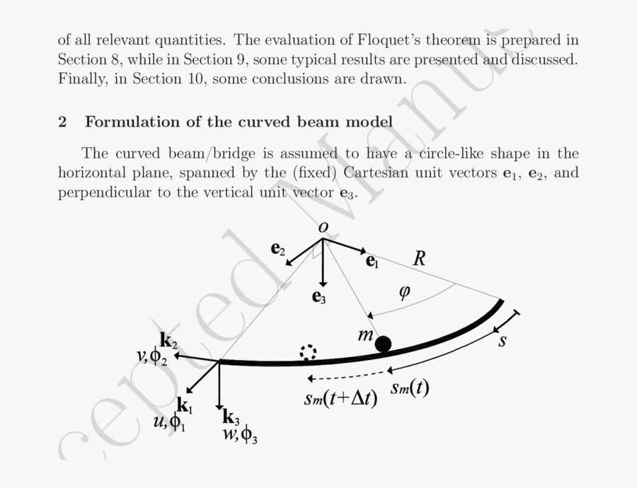 Circle-like Beam Lying In A Horizontal Plane - Plot, Transparent Clipart