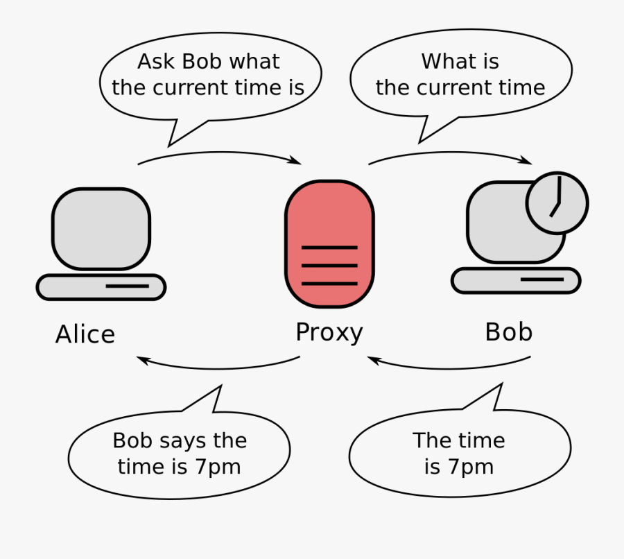 Sugar Packet Clipart , Free Transparent Clipart ClipartKey