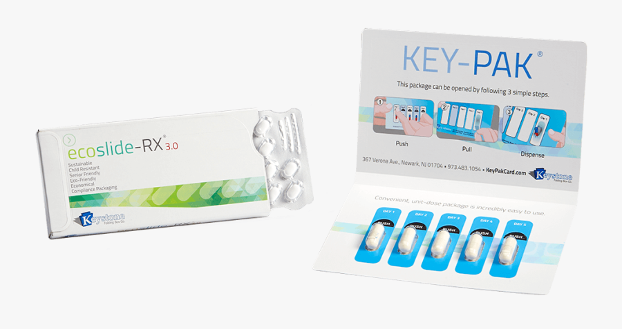 Eco Friendly Pharmaceutical Packaging, Transparent Clipart