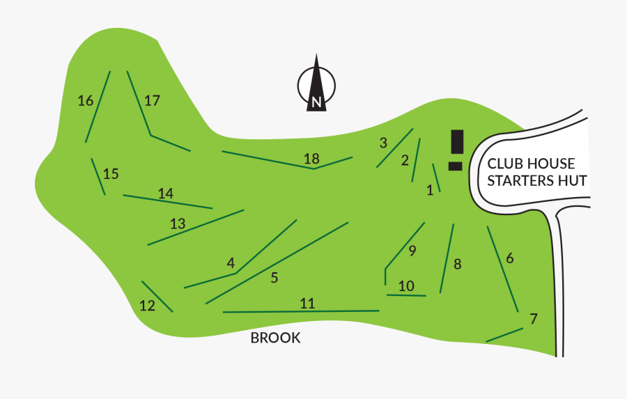 Southend Golf Club - Grass, Transparent Clipart