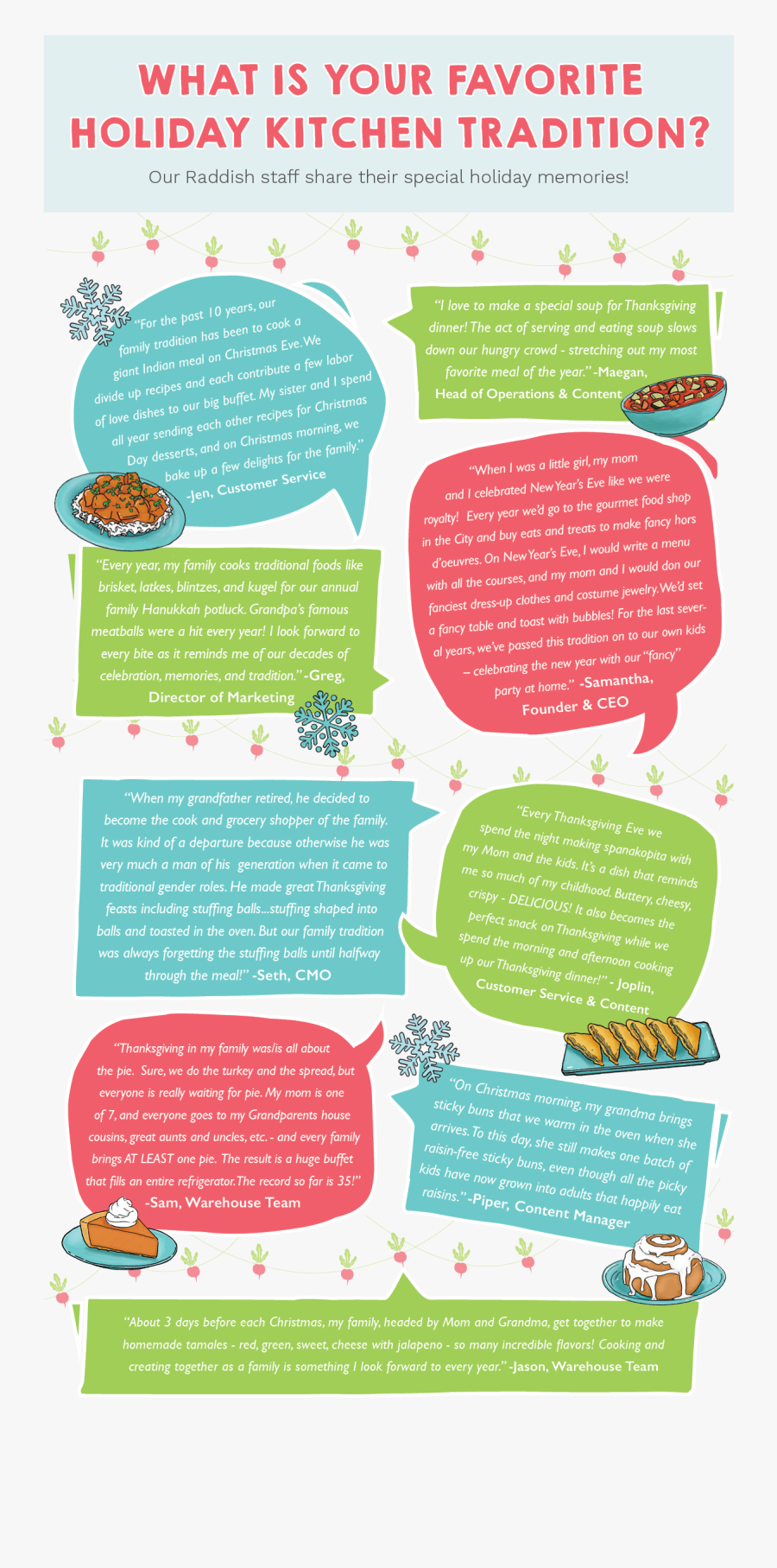 Holiday Kitchen Traditions - Brochure, Transparent Clipart