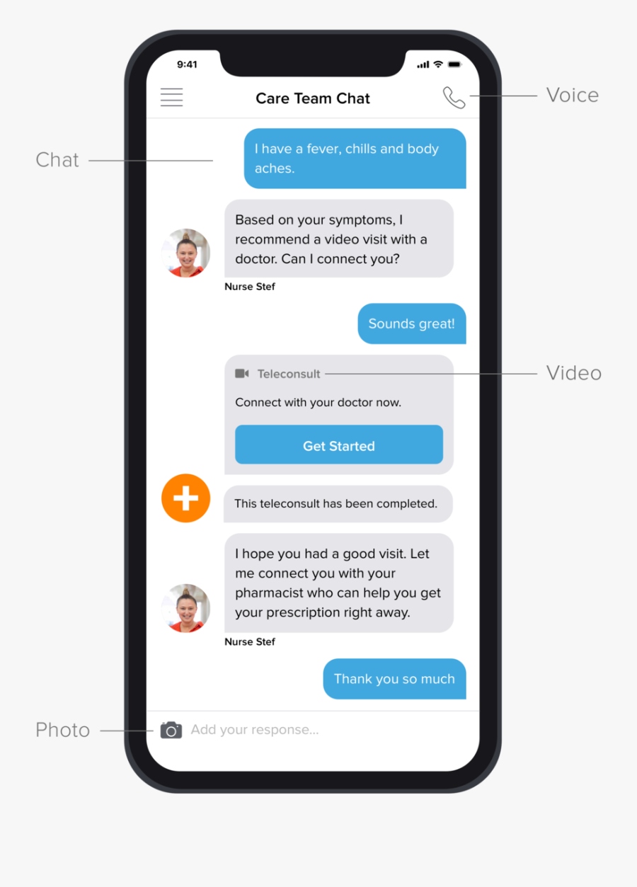Care Team Chat - Mobile Chat Page Png, Transparent Clipart