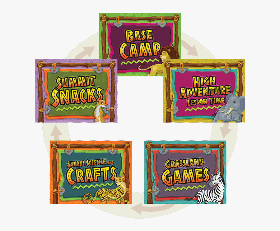 Biblical Vbs Rotation - Toy, Transparent Clipart