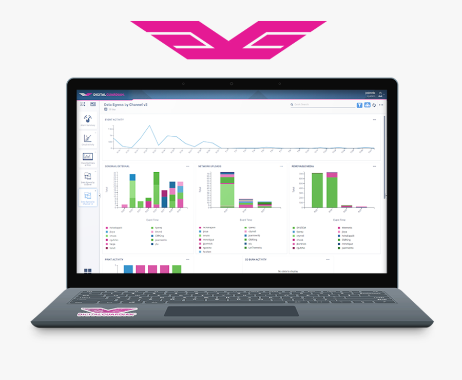 Data Loss Prevention Tools U0026 Technology Enterprise - Netbook, Transparent Clipart
