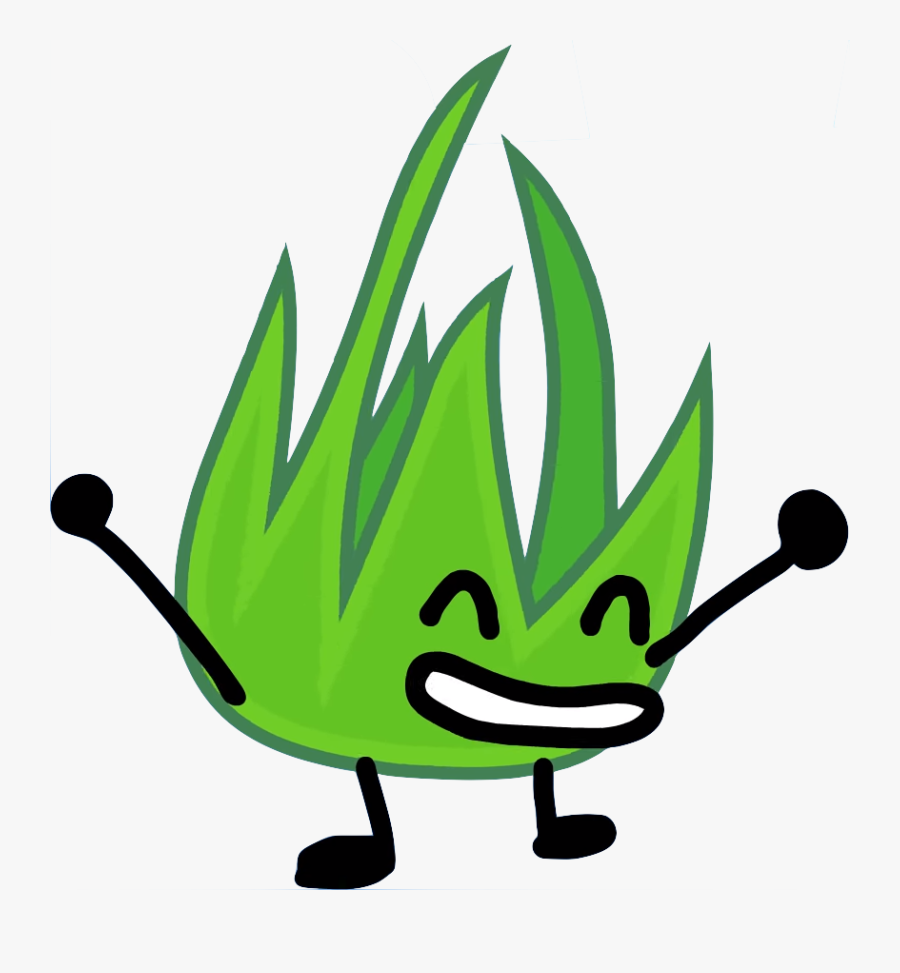 Wiki Clipart , Png Download, Transparent Clipart