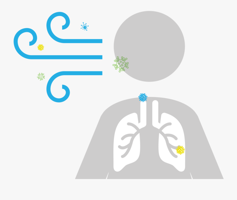 How To Limit The Spread Of Flu By Cleaning The Air - Flu Spread, Transparent Clipart