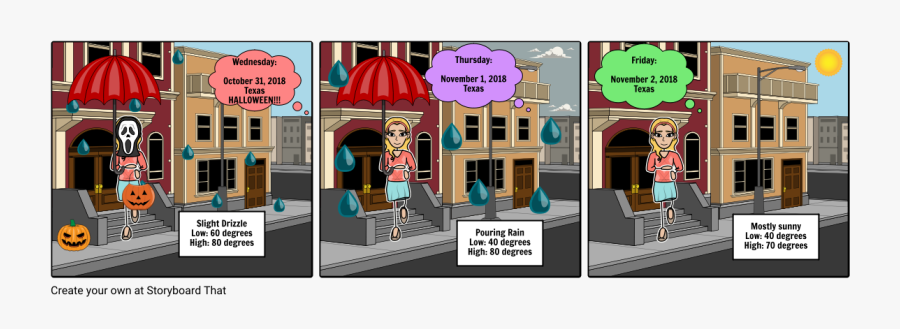 Reported Speech Ask If, Transparent Clipart