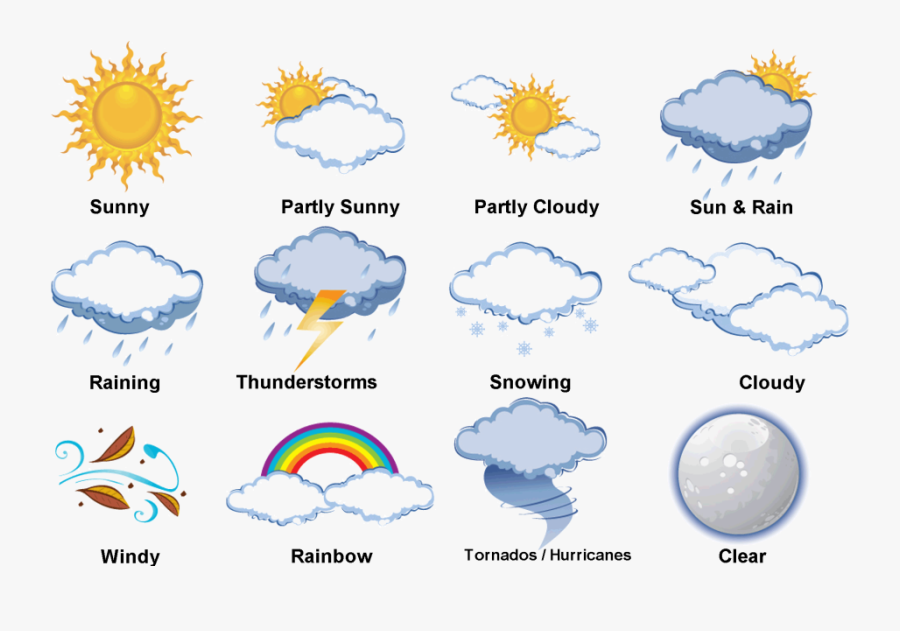 Many Types Of Weather, Transparent Clipart