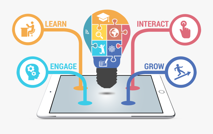 Educational Apps - Benefits Of Education Apps, Transparent Clipart