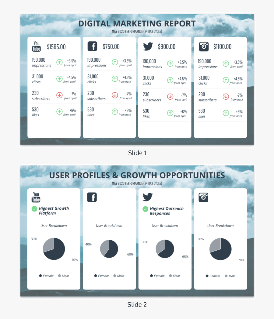 Clip Art Report Designs Templates - Social Media Annual Report Template, Transparent Clipart