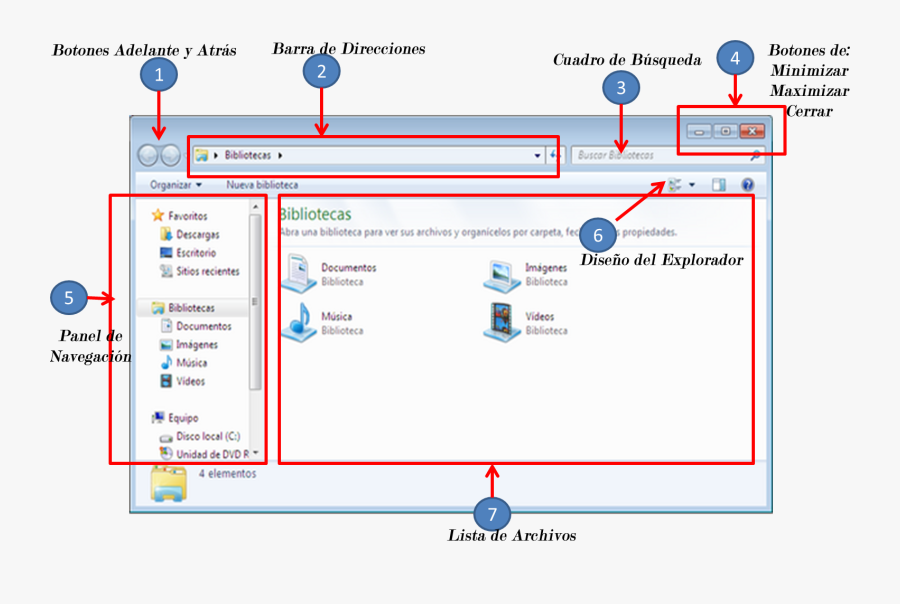 Tareas Del Explorador De Windows - Windows 7, Transparent Clipart