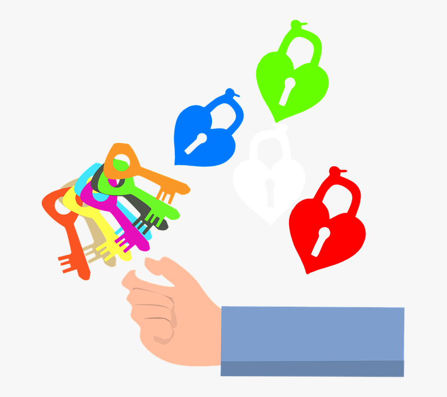 Transparent Finger Heart Png - Symbole De L Intelligence Émotionnelle, Transparent Clipart