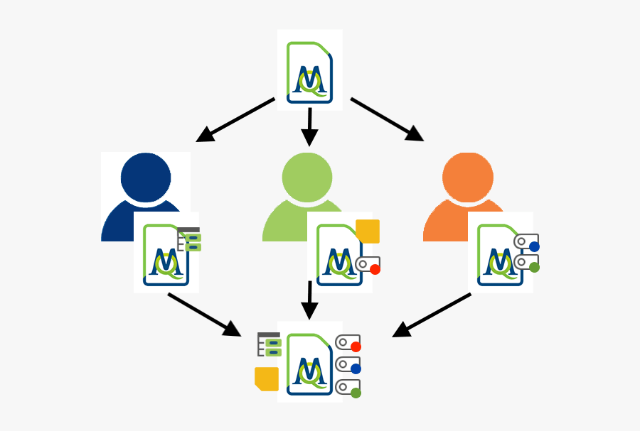 Research Team Members Work In Parallel And Add Data - Graphic Design, Transparent Clipart