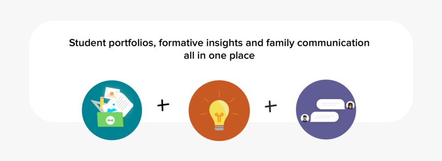 Menu 1x V2, Transparent Clipart