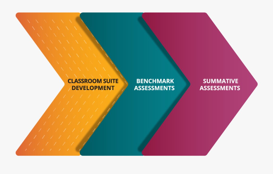 Graphic Design, Transparent Clipart