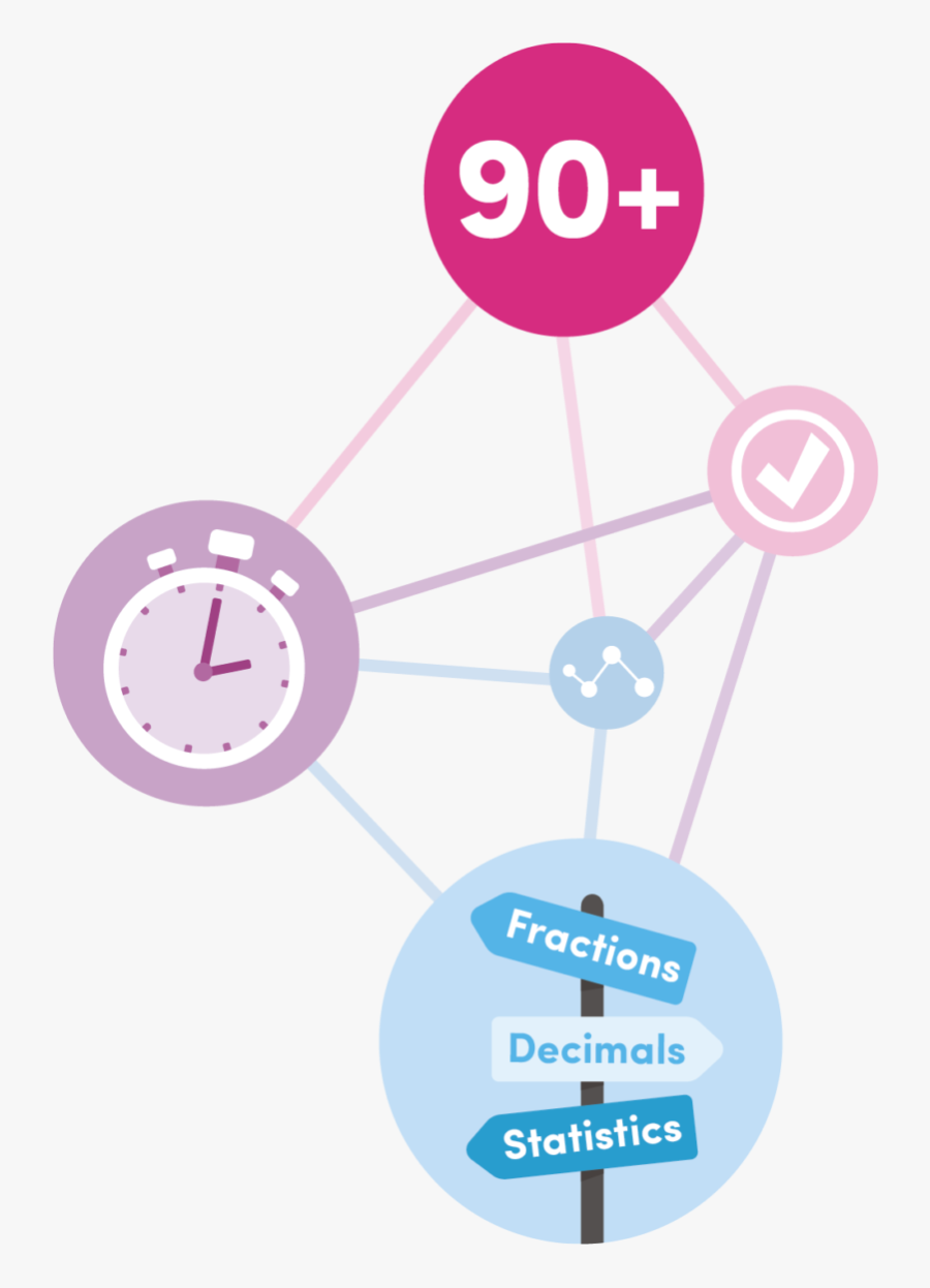 Circle, Transparent Clipart