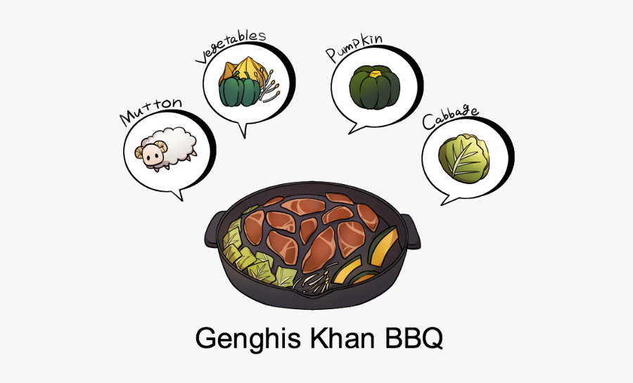 Traditional Food Of Hokkaido, Transparent Clipart