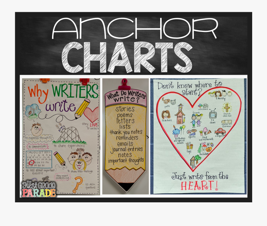 Writers Write Anchor Chart, Transparent Clipart