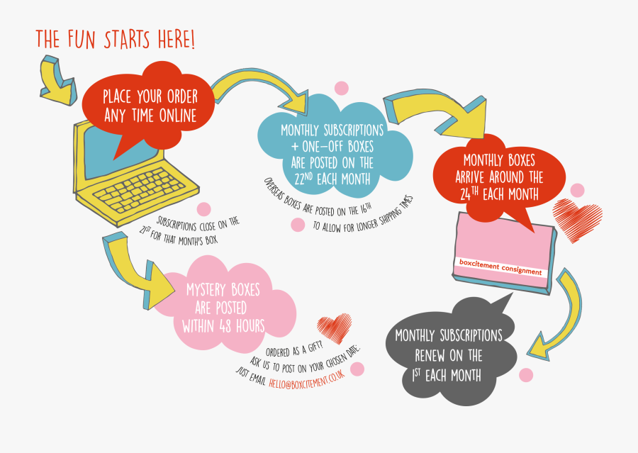 Clip Art, Transparent Clipart