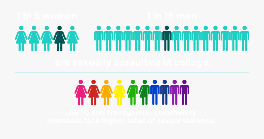 Graphic Design, Transparent Clipart