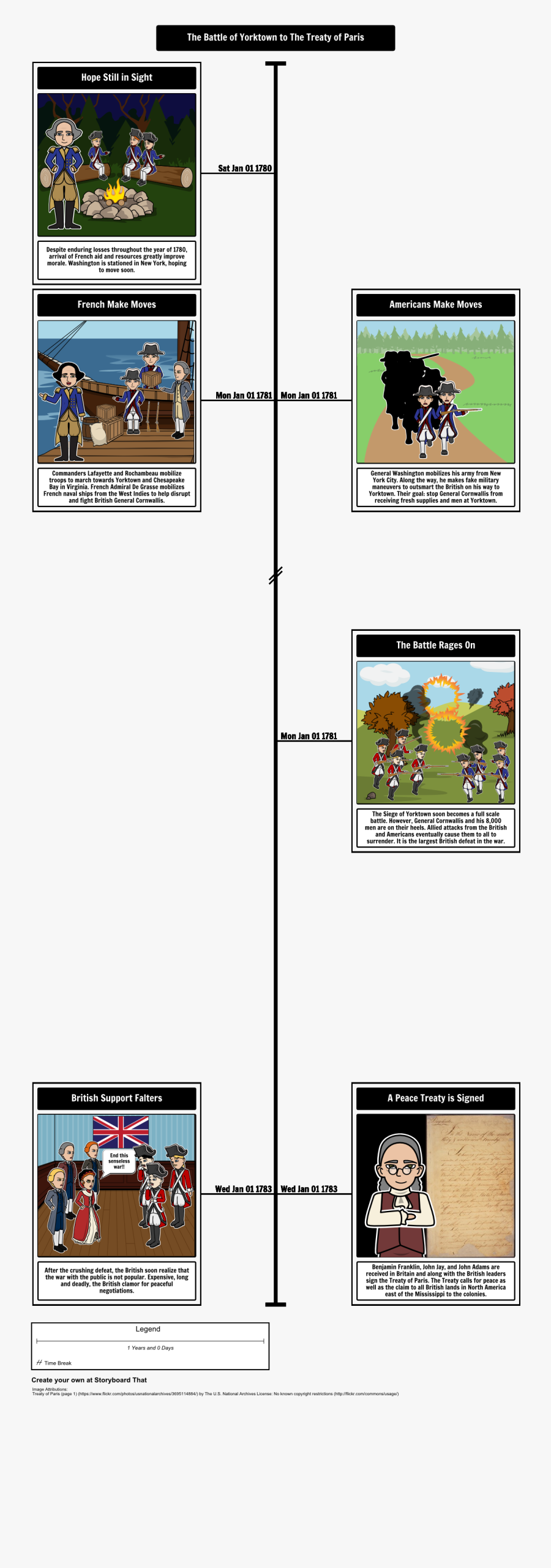 Treaty Of Paris Clipart, Transparent Clipart