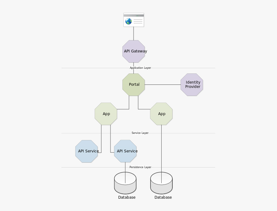 Diagram, Transparent Clipart