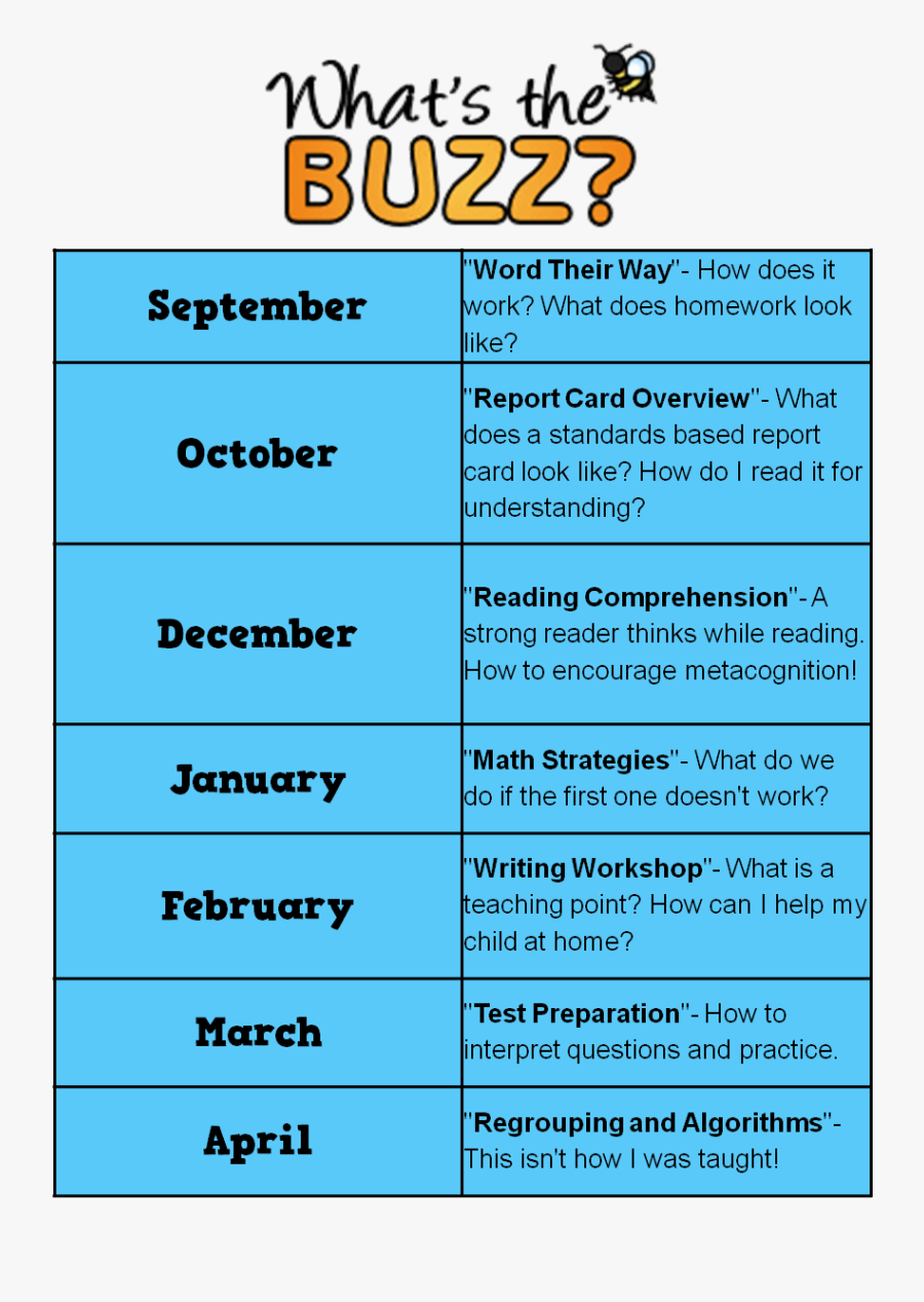 One Ideas For Parent Workshops In School, Transparent Clipart