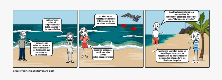 Necklace Clipart Strip Comic Guy De Maupassant - We Destroy The Ocean, Transparent Clipart