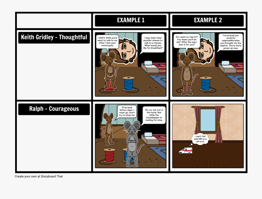 Https Www Storyboardthat Com - Mouse And The Motorcycle Character Traits, Transparent Clipart