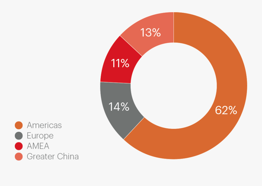 Number Of Rooms - Chicago Bears, Transparent Clipart