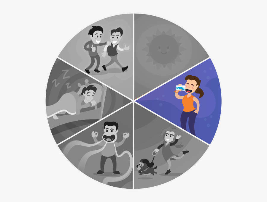 Clip Art Proper Hydration And Nutrition - Data Science Learning Outcomes, Transparent Clipart