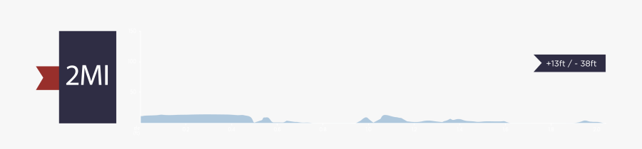 Iceberg, Transparent Clipart