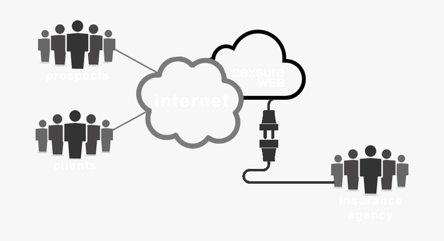 Archibus Integration, Transparent Clipart