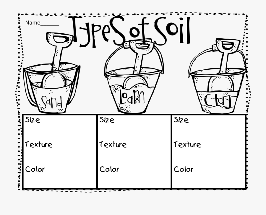 First Grade Wow And - Types Of Soil Coloring, Transparent Clipart